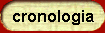 Cronologia